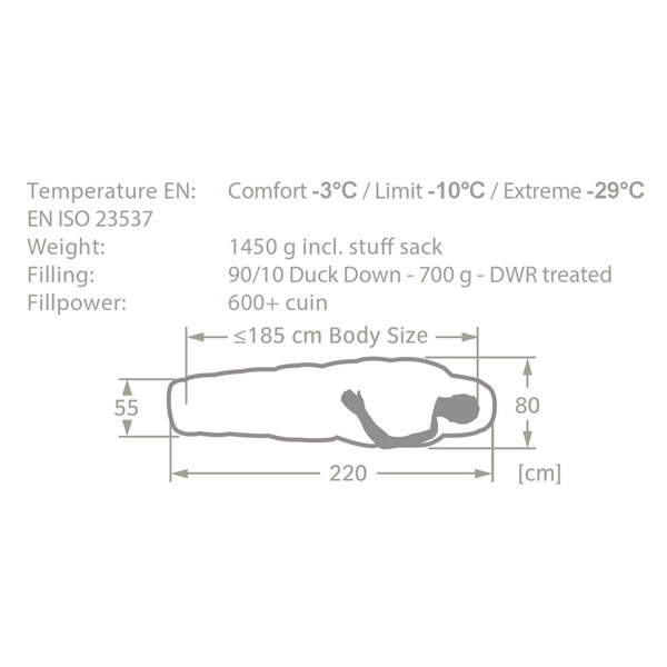 Hochgrat 700 DWN - Imagen 5
