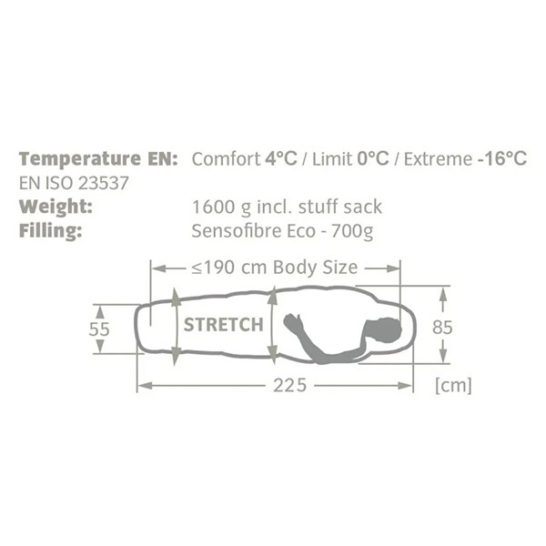 Meglis 700 SYN - Imagen 5
