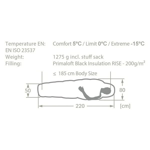 Selun 800 SYN - Imagen 5