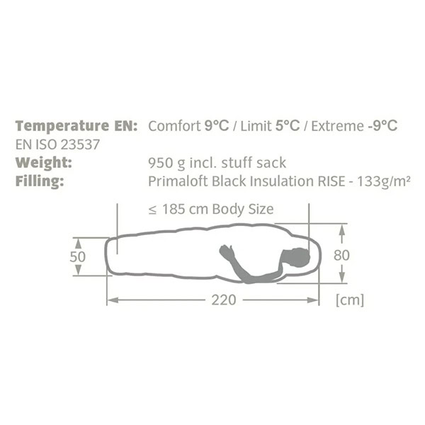 Selun 500 SYN - Imagen 5