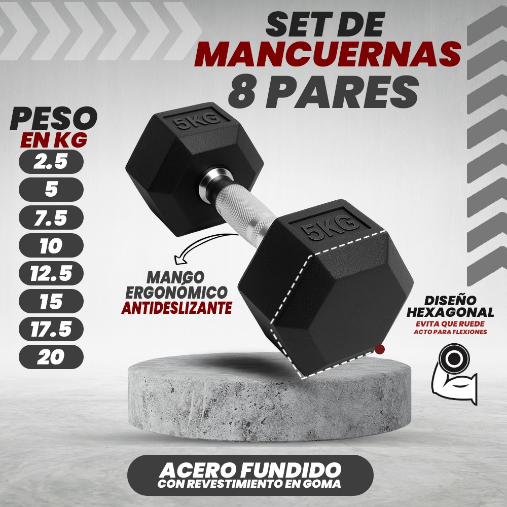 Set de Mancuernas Hexagonales de 2,5 kg a 20kg - Imagen 5