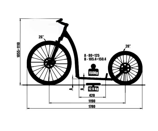 Mushing Scooter Pro - Imagen 3