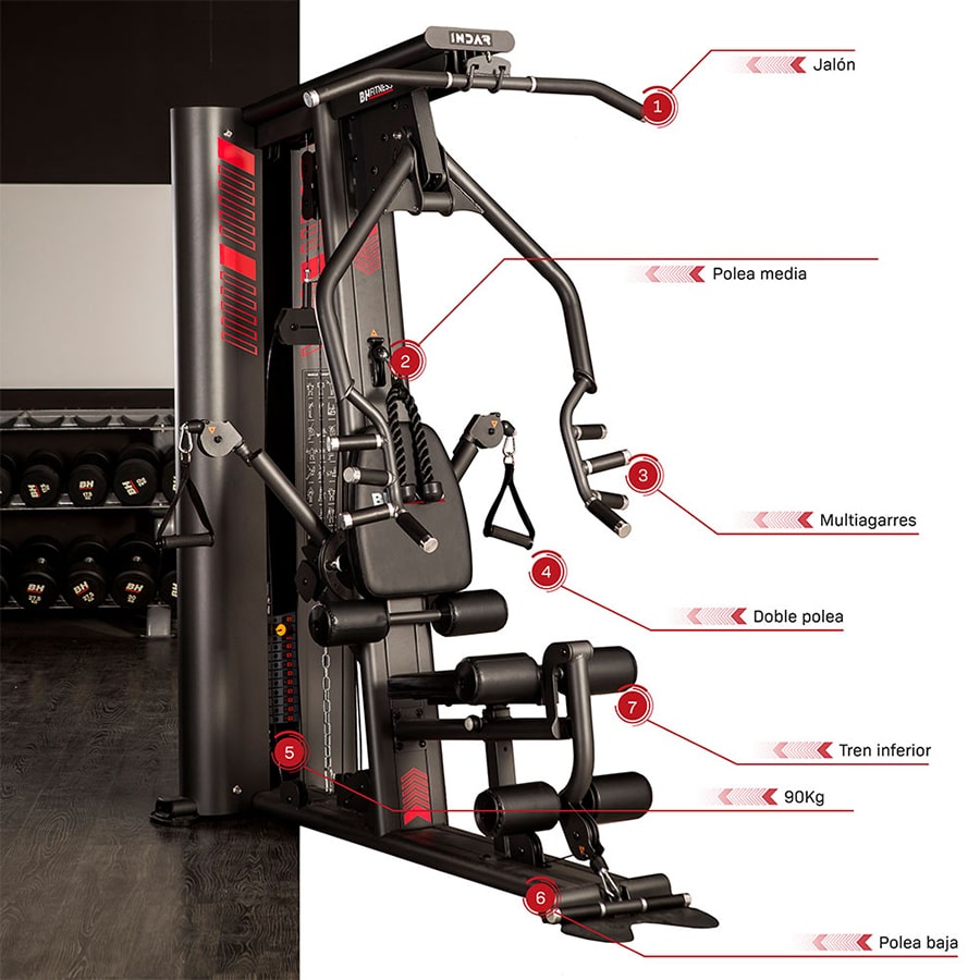 Multiestación BH Indar G127 - Imagen 3