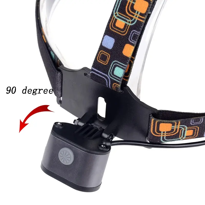 Linterna Mininera EV0846 - Imagen 5